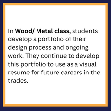 In Wood/ Metal class, students develop a portfolio of their design process and ongoing work. They continue to develop this portfolio to use as a visual resume for future careers in the trades. 